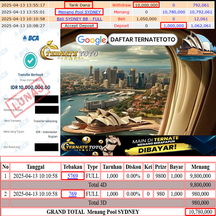 TERNATETOTO - MENANG  SYDNEY LOTTO Rp. 10,000,000,-